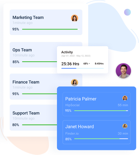 activity logging